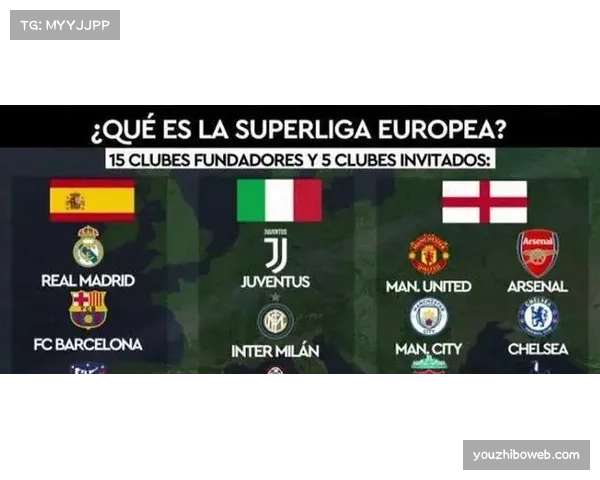 欧足联竞赛委员会讨论是否在青年欧冠中试行“禁区内间接任意球”新规